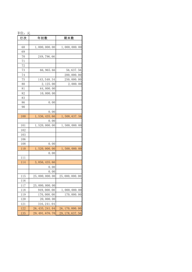 会计报表2.xls 第2页