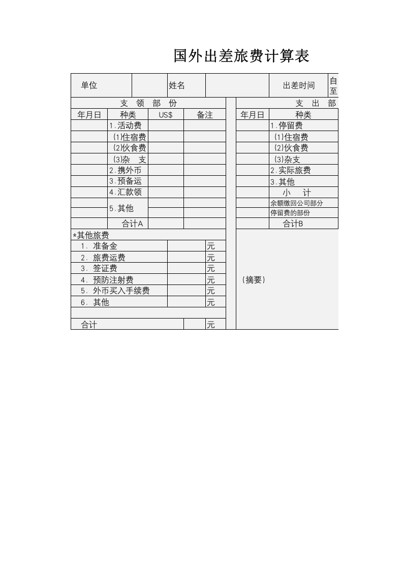 国外出差旅费计算表.xlsx 第1页