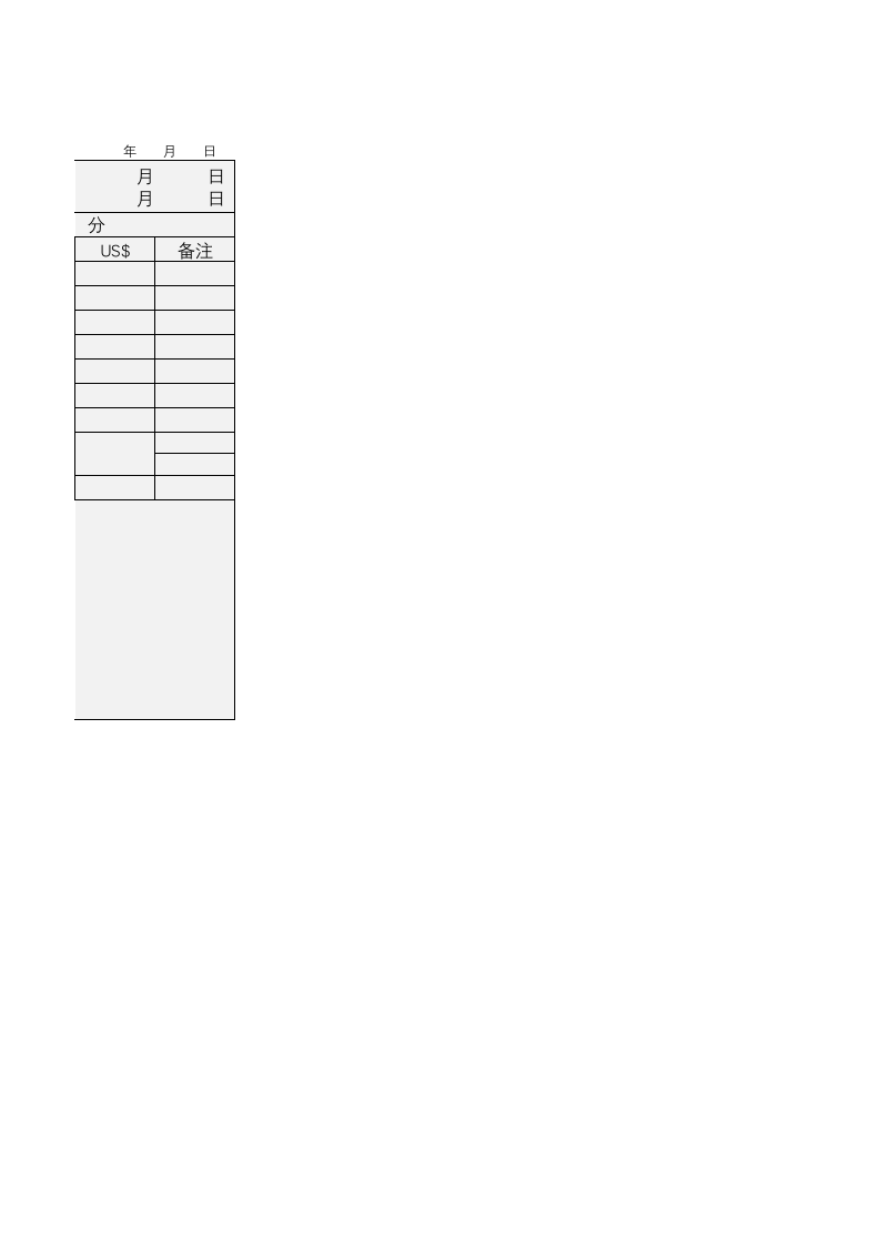 国外出差旅费计算表.xlsx 第2页