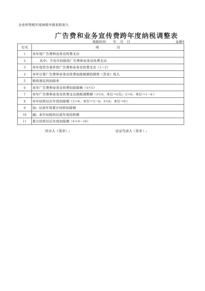 广告费跨年度纳税调整表.xlsx 第1页