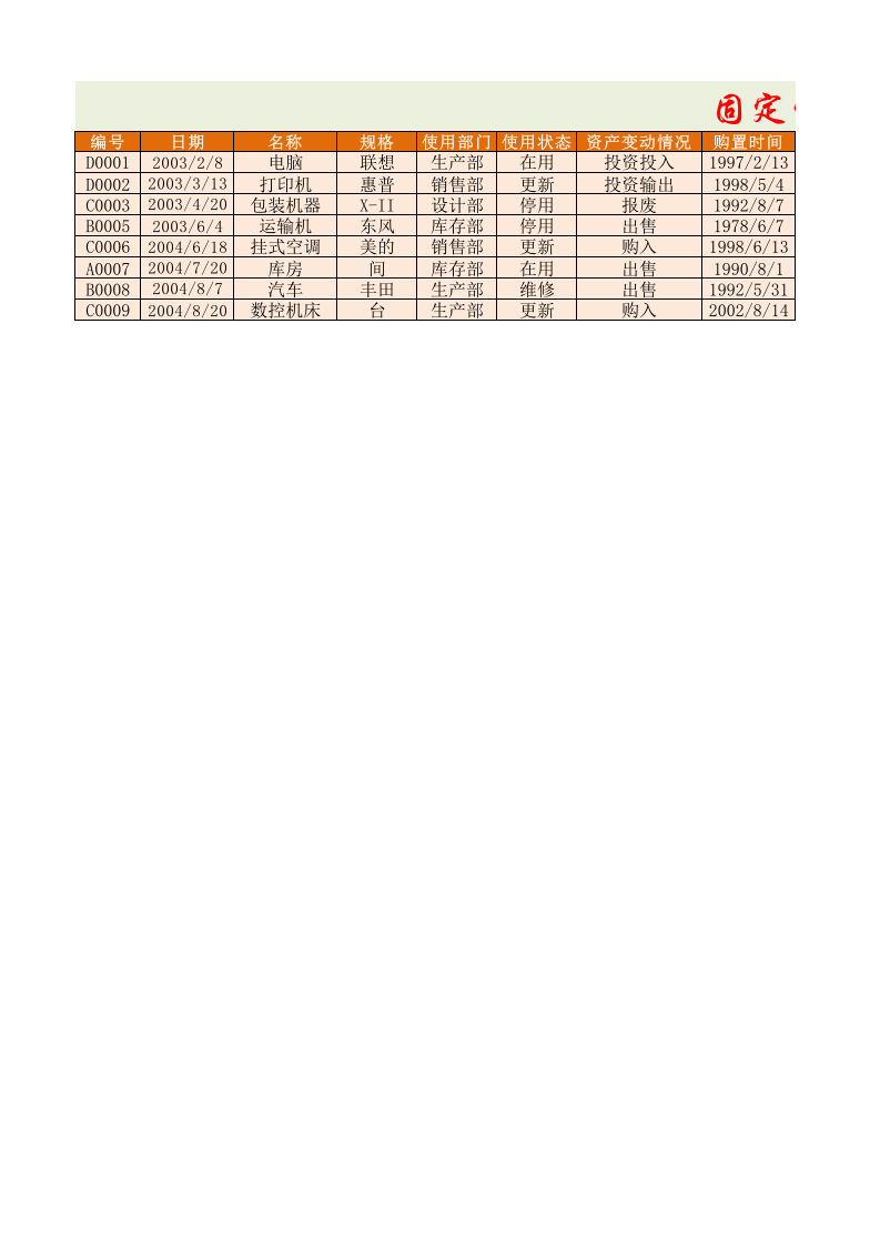 固定资产的折旧处理.xlsx 第1页