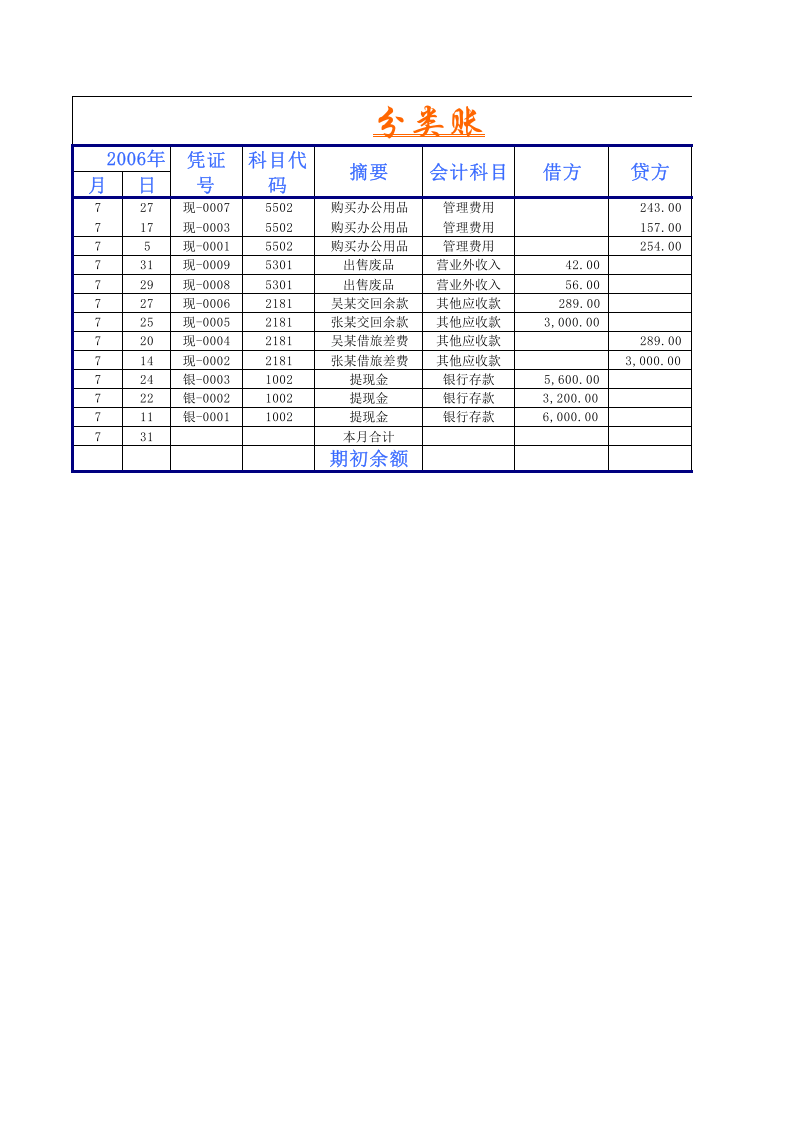 分类账.xls 第1页