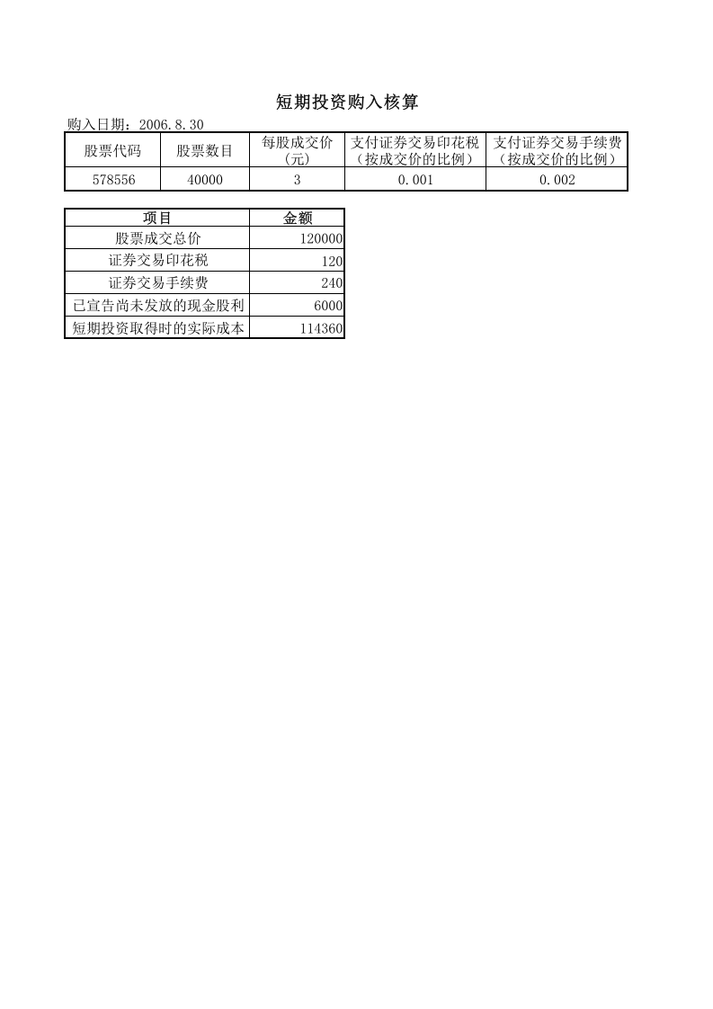 短期投资管理.xls 第1页