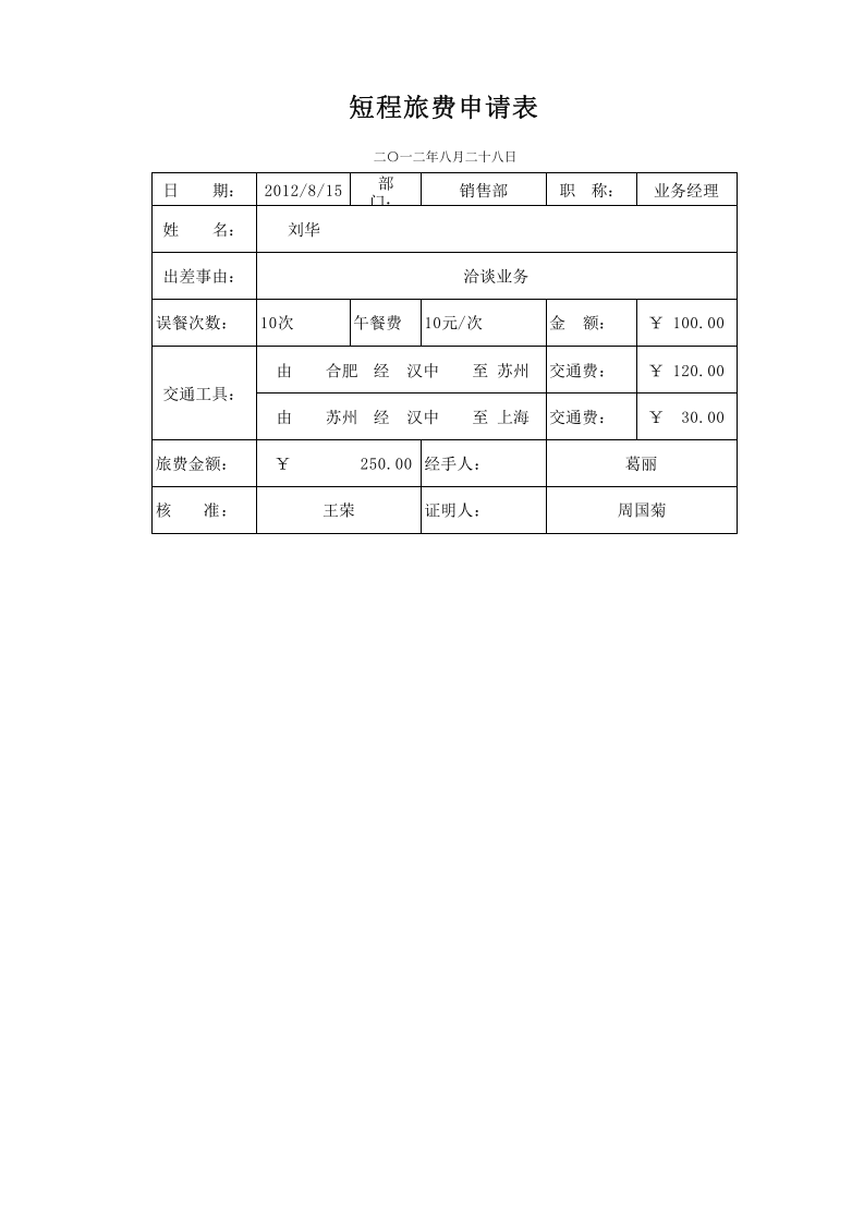 短程旅费申请表.xlsx 第1页