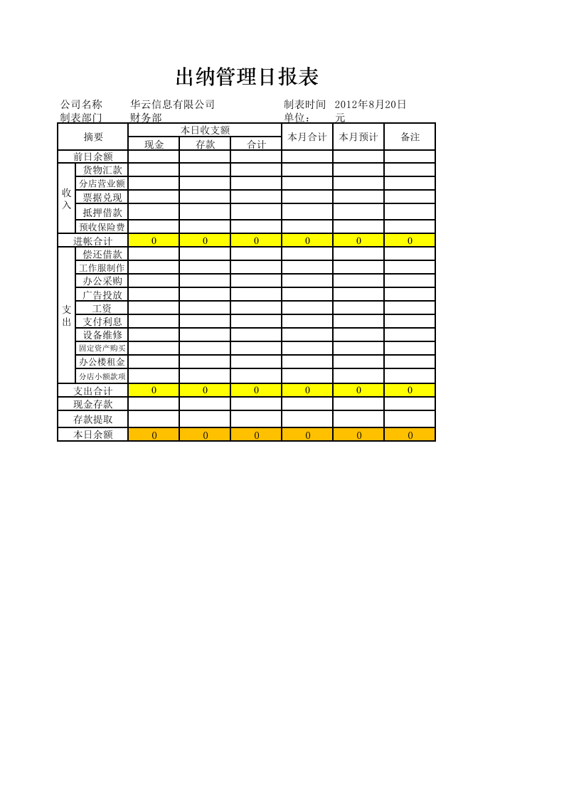 出纳管理日报表.xlsx 第1页
