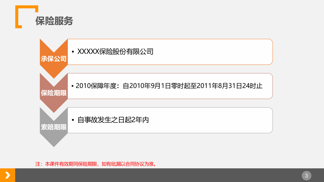 员工商业保险.ppt 第3页