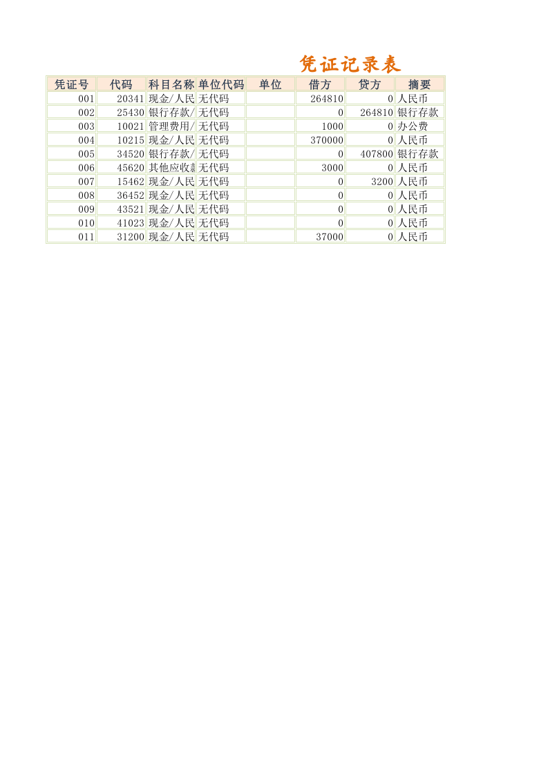 报表科目汇总表.xlsx 第1页