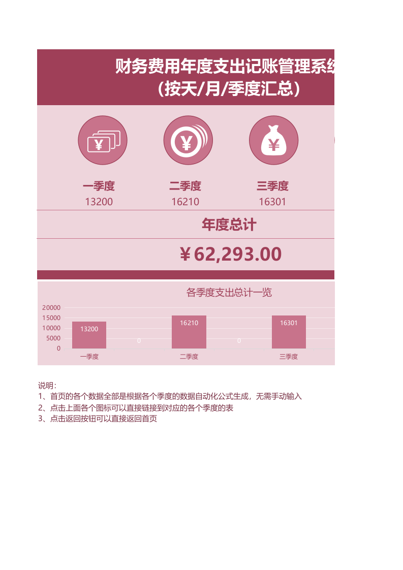 会计财务费用年度支出记账管理系统excel表格模板_16.xlsx 第1页