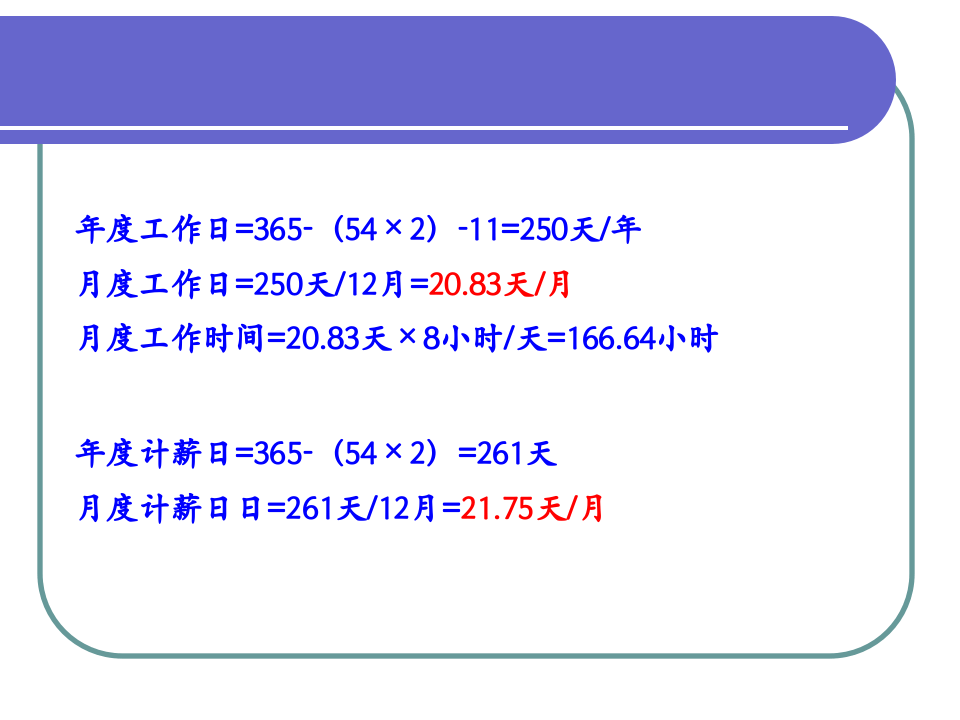 企业加班管理风险防范.ppt 第5页