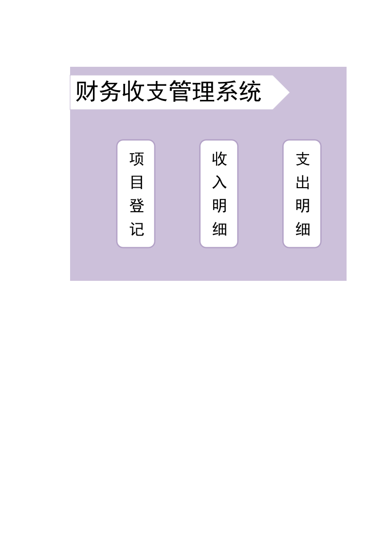 37.财务收支管理系统.xlsx 第1页