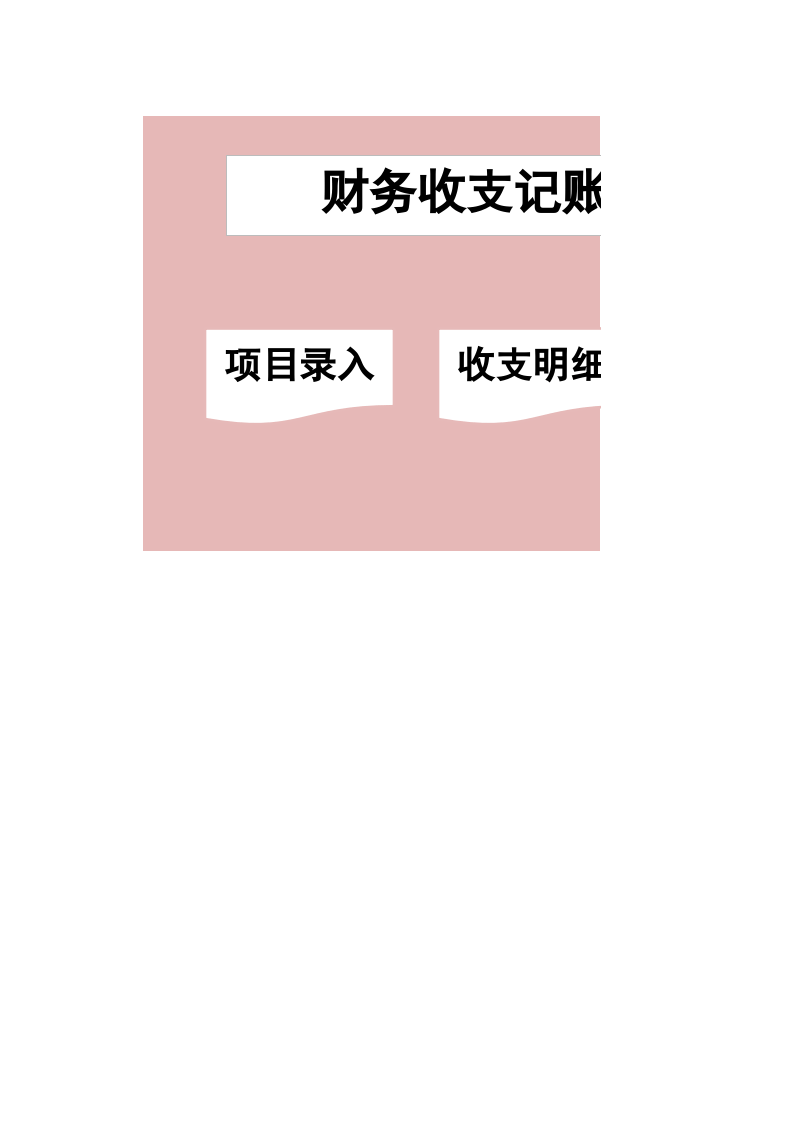 36.财务收支记账系统.xlsx 第1页