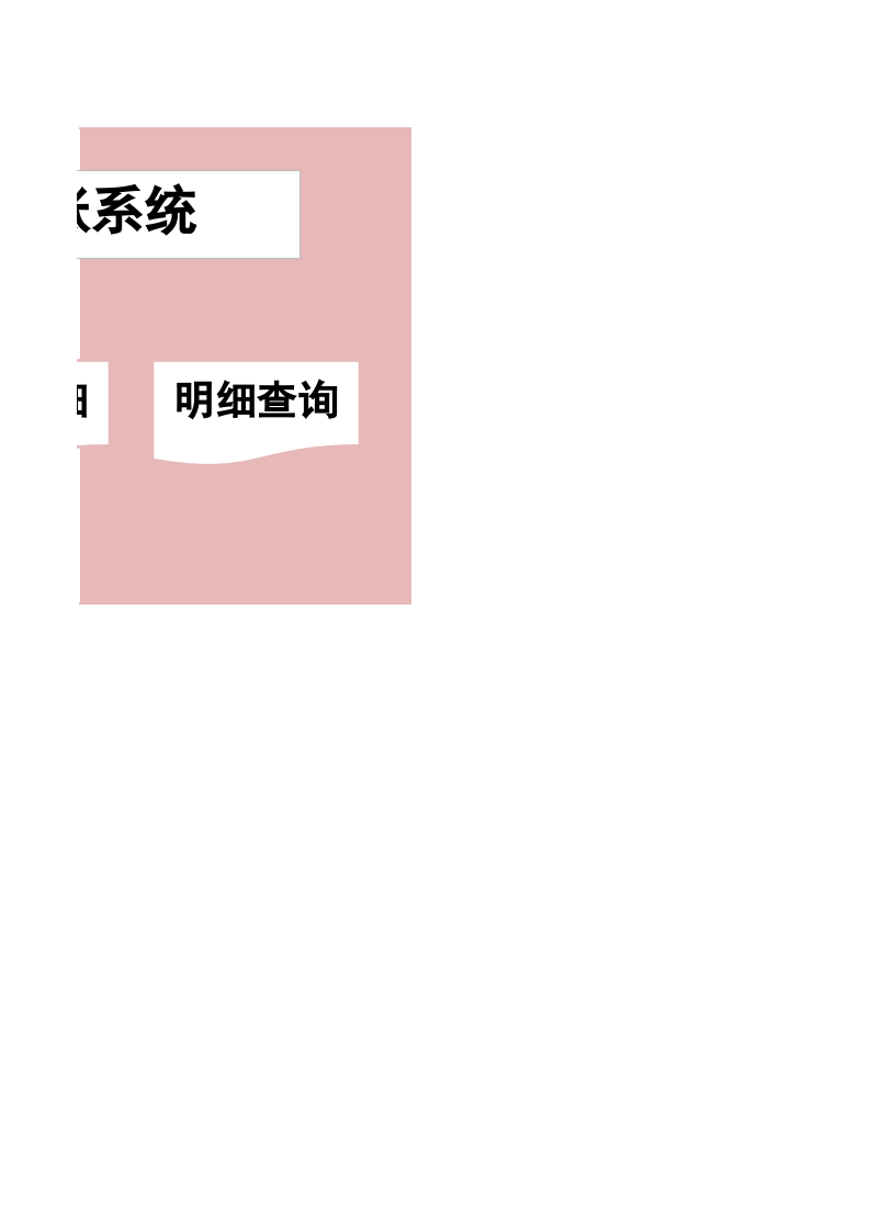 36.财务收支记账系统.xlsx 第2页