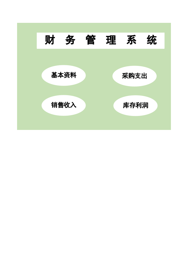 33.财务管理系统.xlsx 第1页