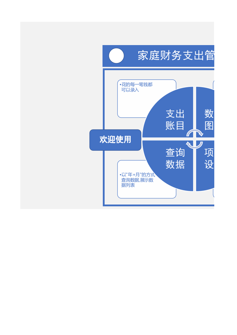 26.家庭财务支出管理系统.xlsx 第1页