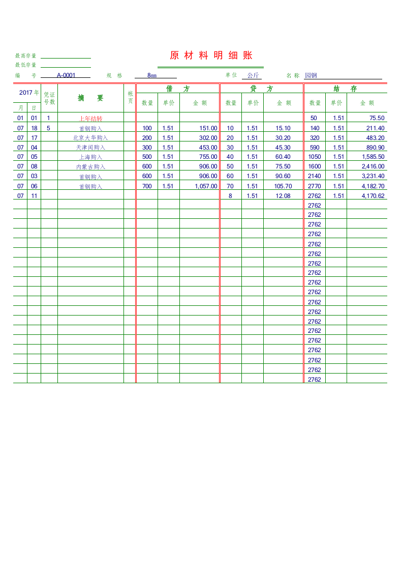 00原材料明细账.xls 第1页