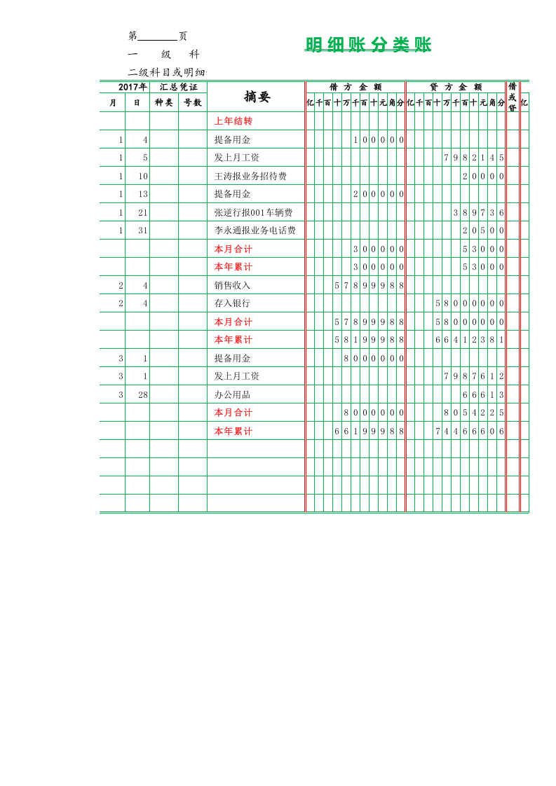00明细账.xls 第1页