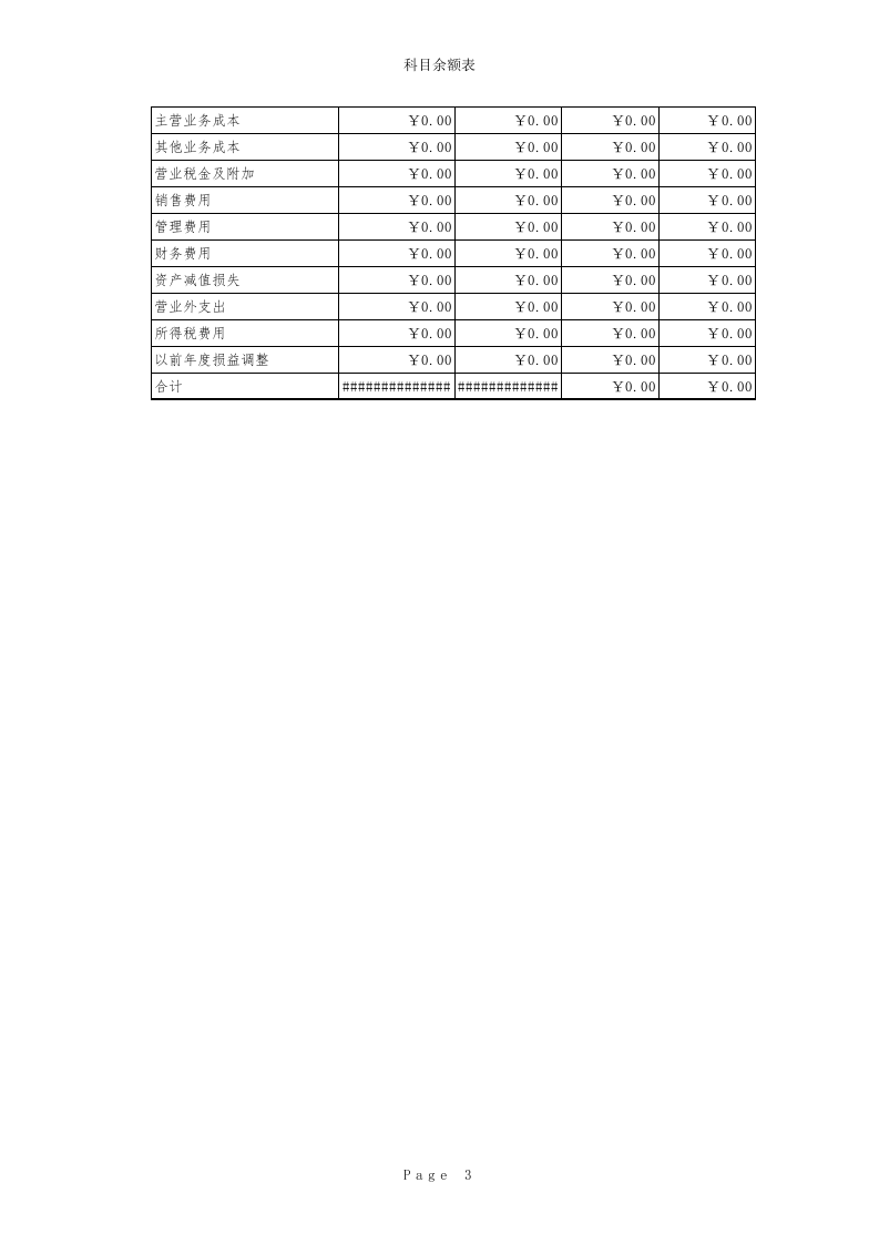 00科目余额表.xls 第3页