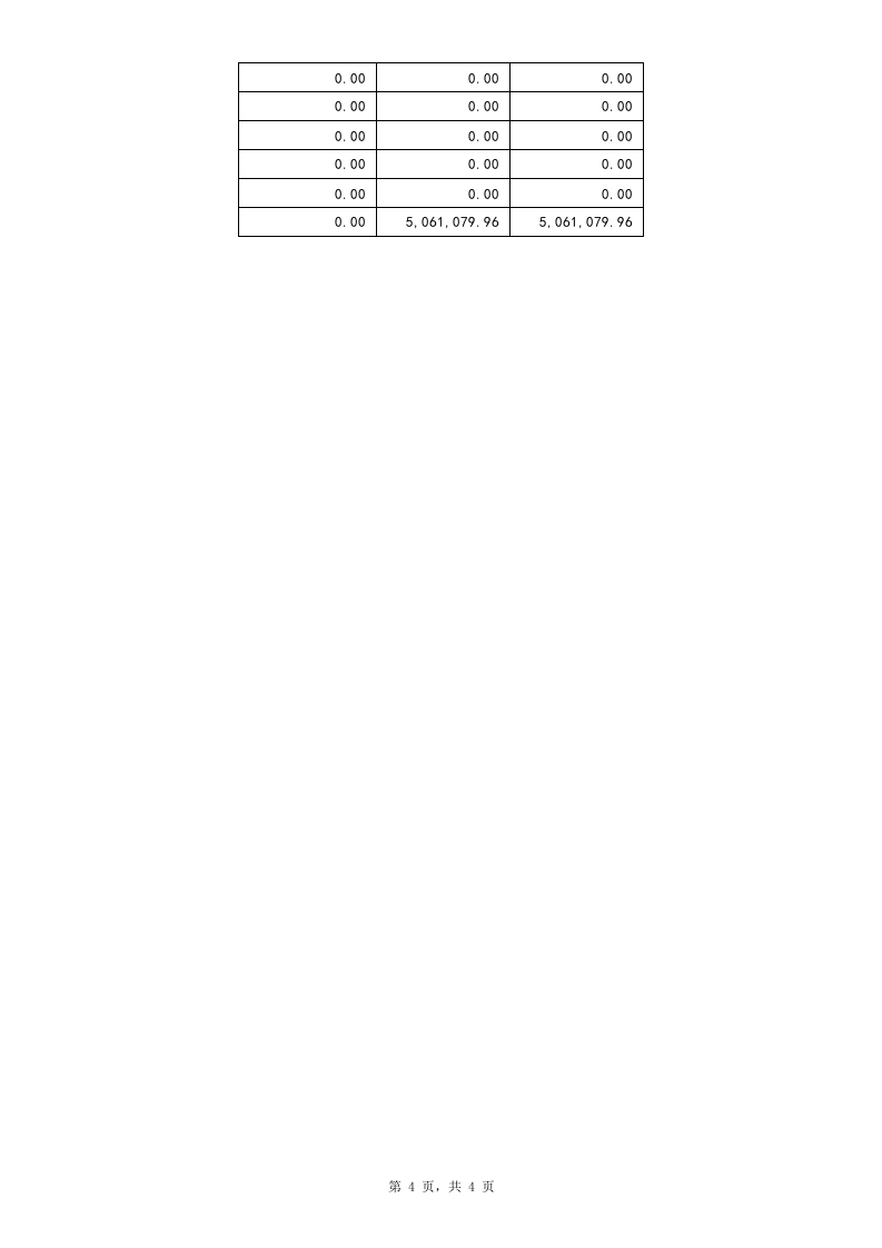 00科目汇总表.xls 第4页