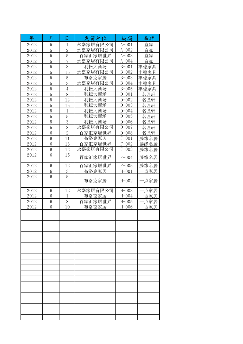 应收账款余额统计表.xlsx 第1页