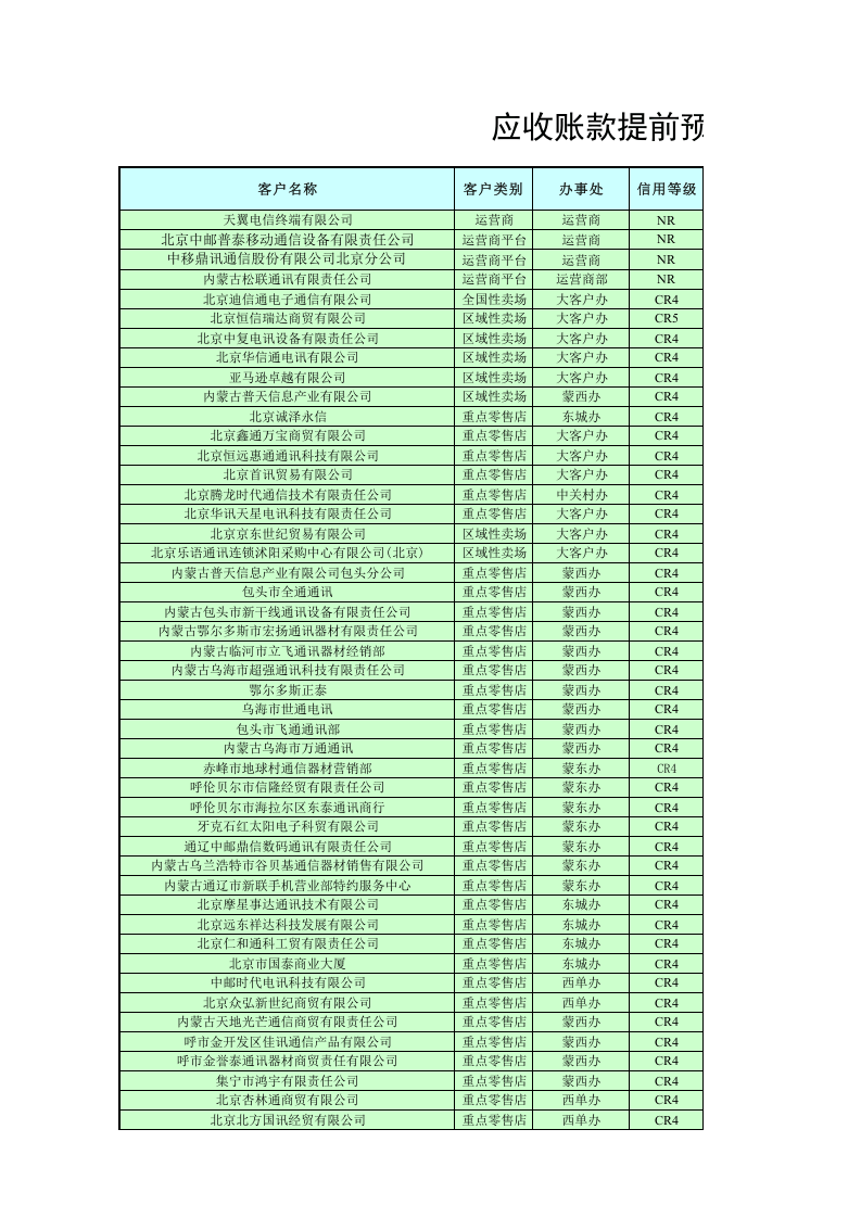 应收账款催款单.xlsx 第1页