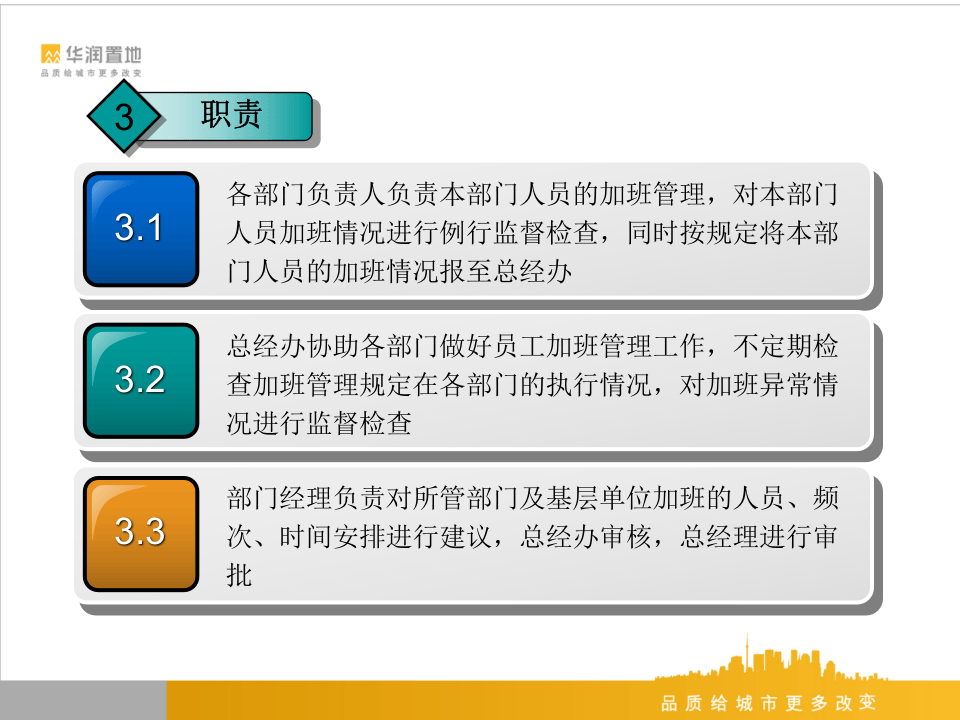 华润置地：公司加班管理作业指导书.ppt 第3页