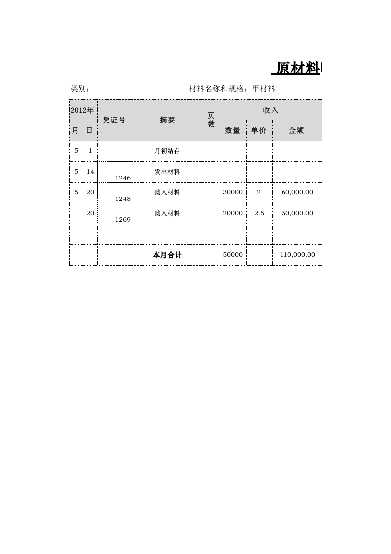数量金额式明细账.xls 第1页