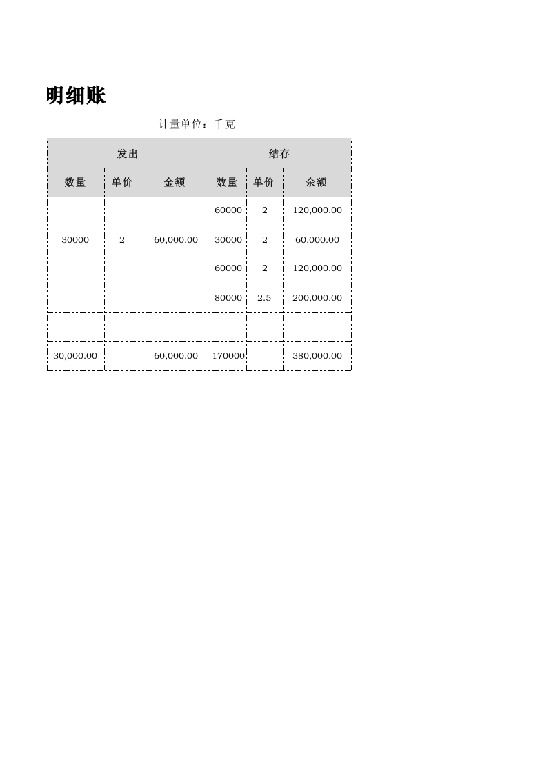 数量金额式明细账.xls 第2页