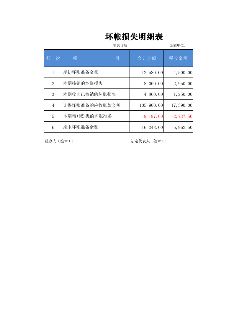 坏账损失明细表.xlsx 第1页