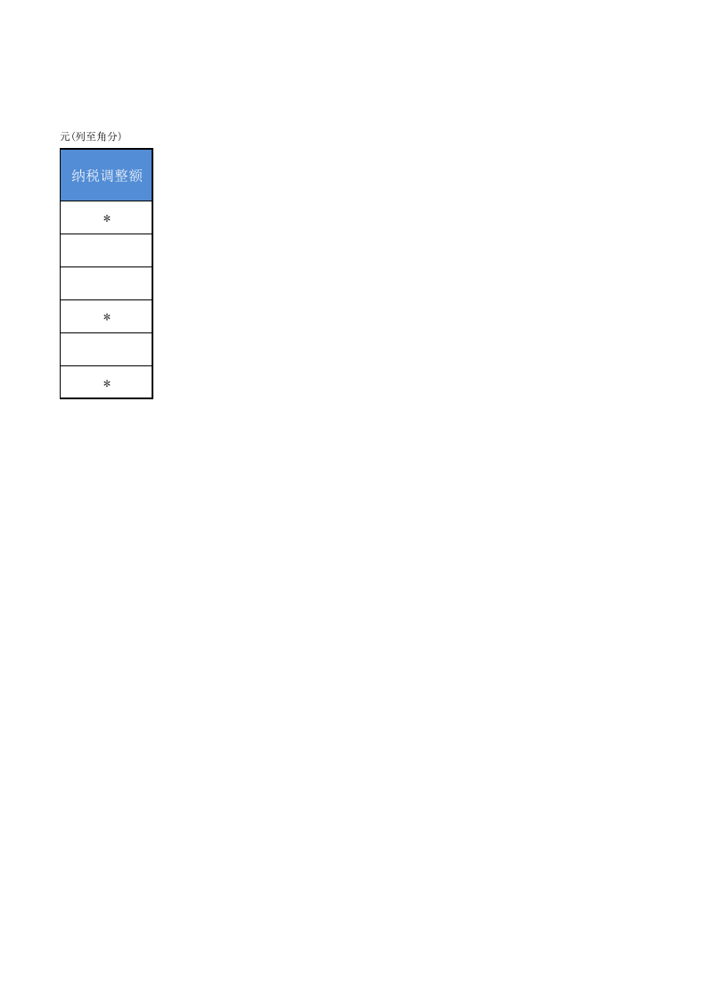 坏账损失明细表.xlsx 第2页