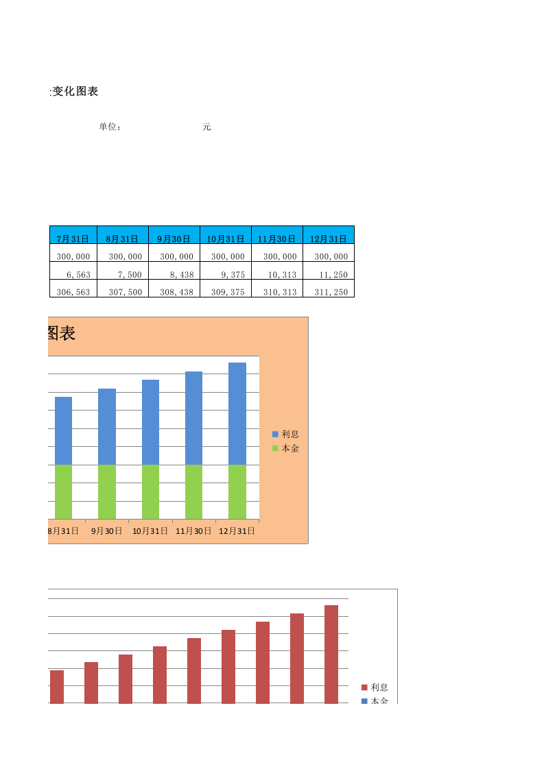 存款单利终值计算与分析.xlsx 第3页