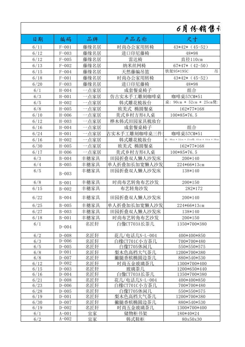 月销售收入总和分析.xlsx 第1页