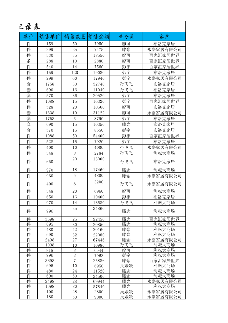 月销售收入总和分析.xlsx 第3页