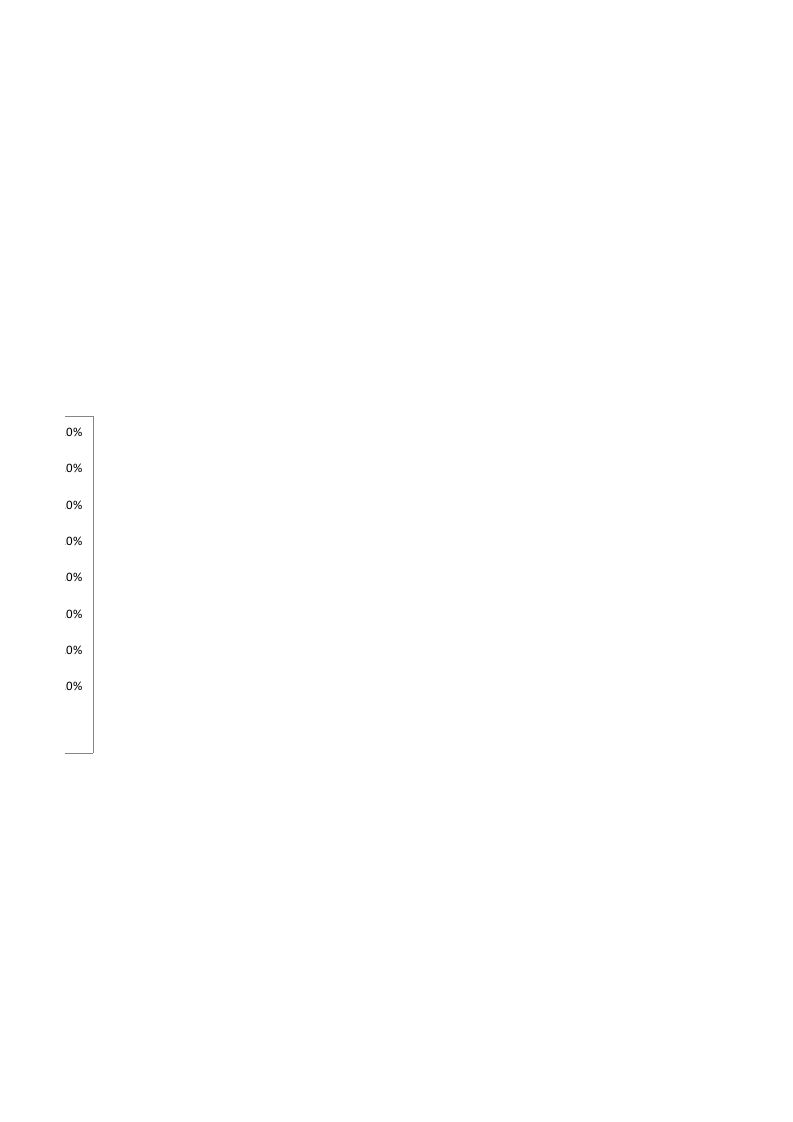 销售收入与销售税金对比分析.xlsx 第2页