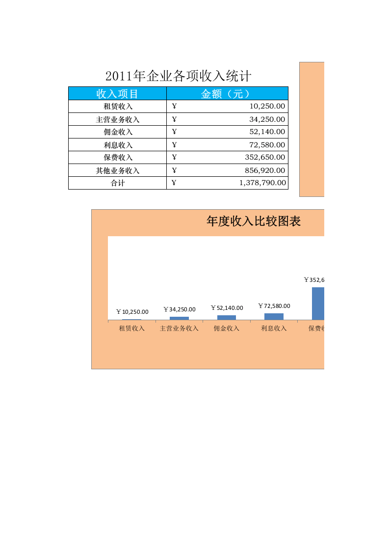 企业年收入比较表.xlsx 第1页