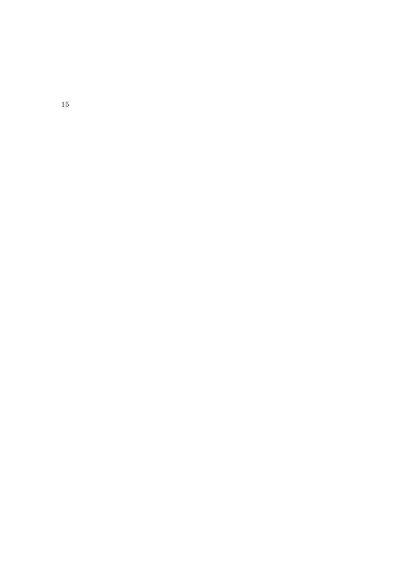 费用责任主体ABC分析表.xlsx 第3页