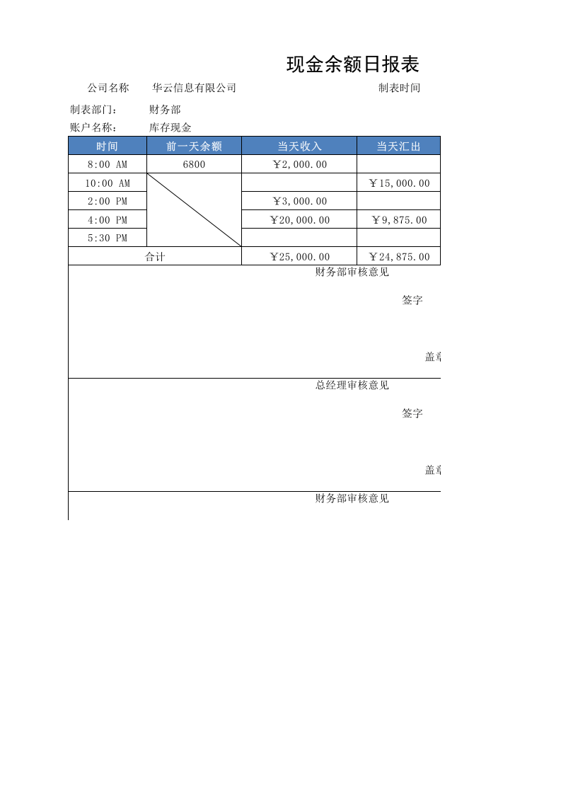 现金余额日报表.xlsx 第1页