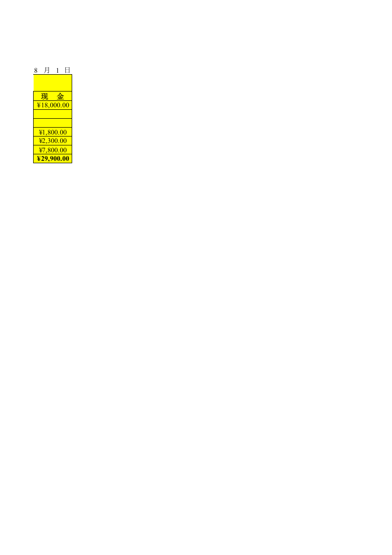 现金银行存款收支日报.xlsx 第2页