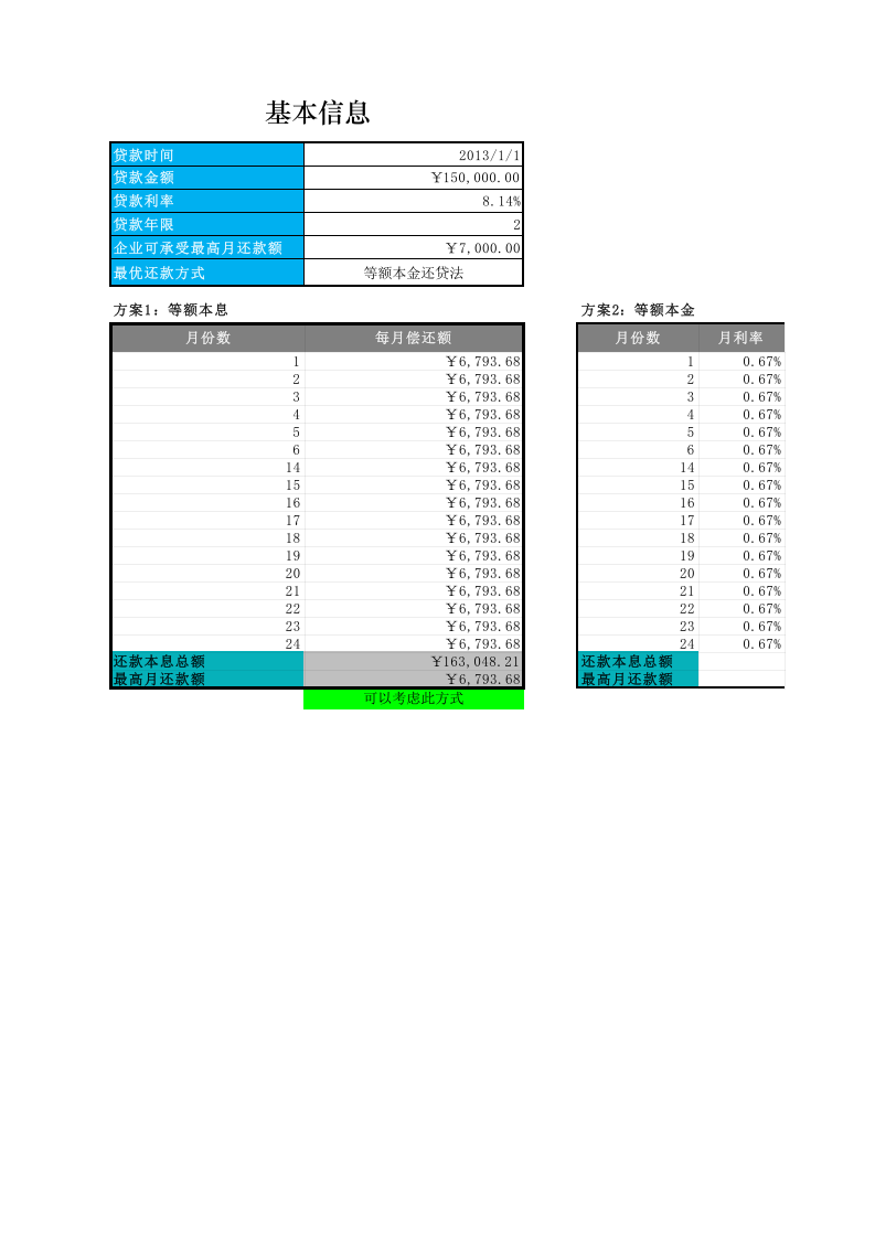 最佳还款方案决策模型.xlsx 第1页