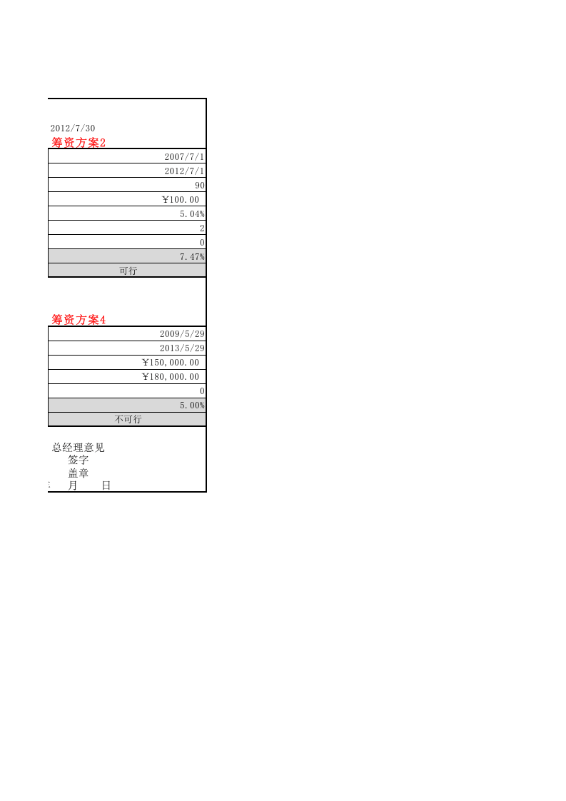 债券筹资决策模型.xlsx 第2页