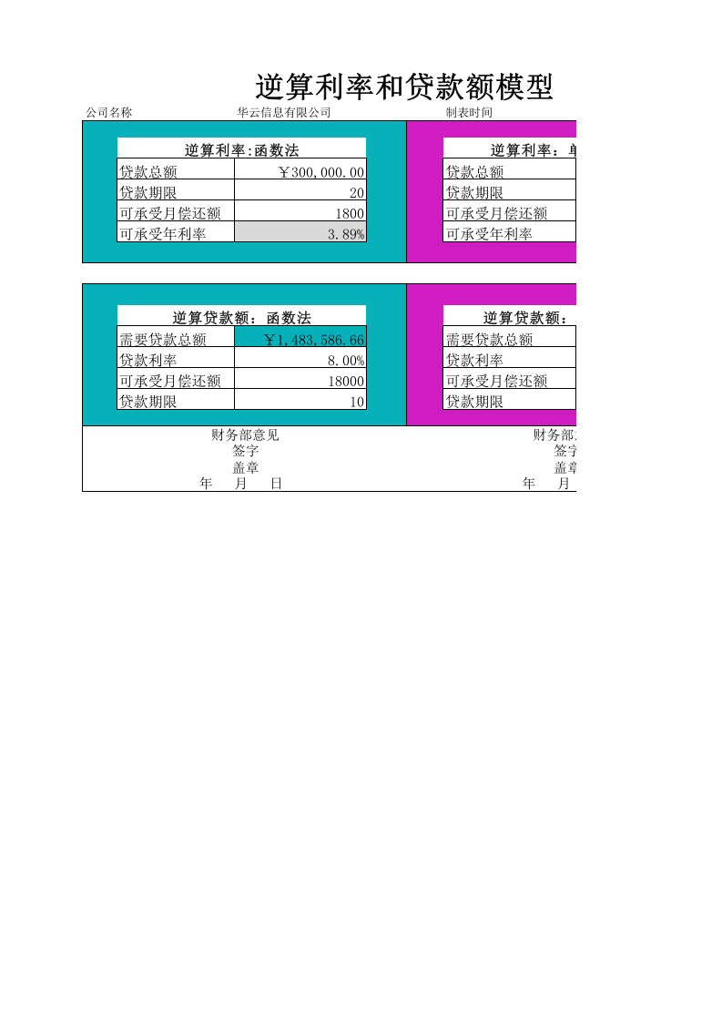 逆算利率和贷款额模型.xlsx 第1页
