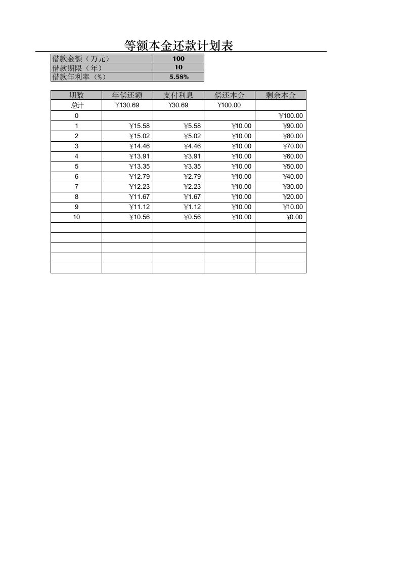 等额本金还法计划表.xlsx 第1页