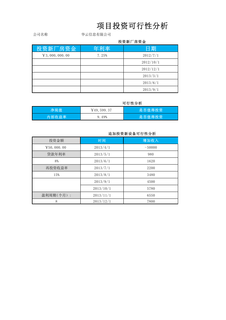 项目投资可行性分析.xlsx 第1页