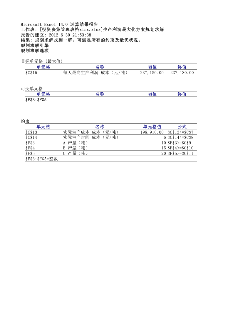 生产利润最大化规划求解.xlsx 第1页