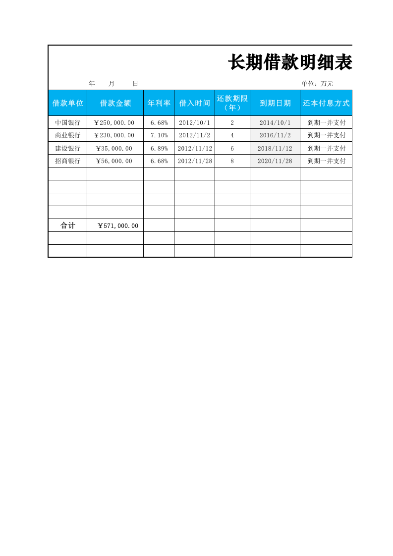 应付职工薪酬明细表.xlsx 第1页