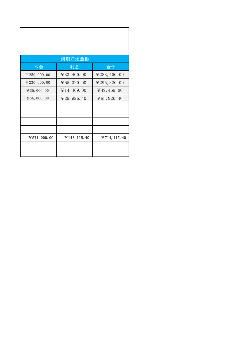 应付职工薪酬明细表.xlsx 第2页