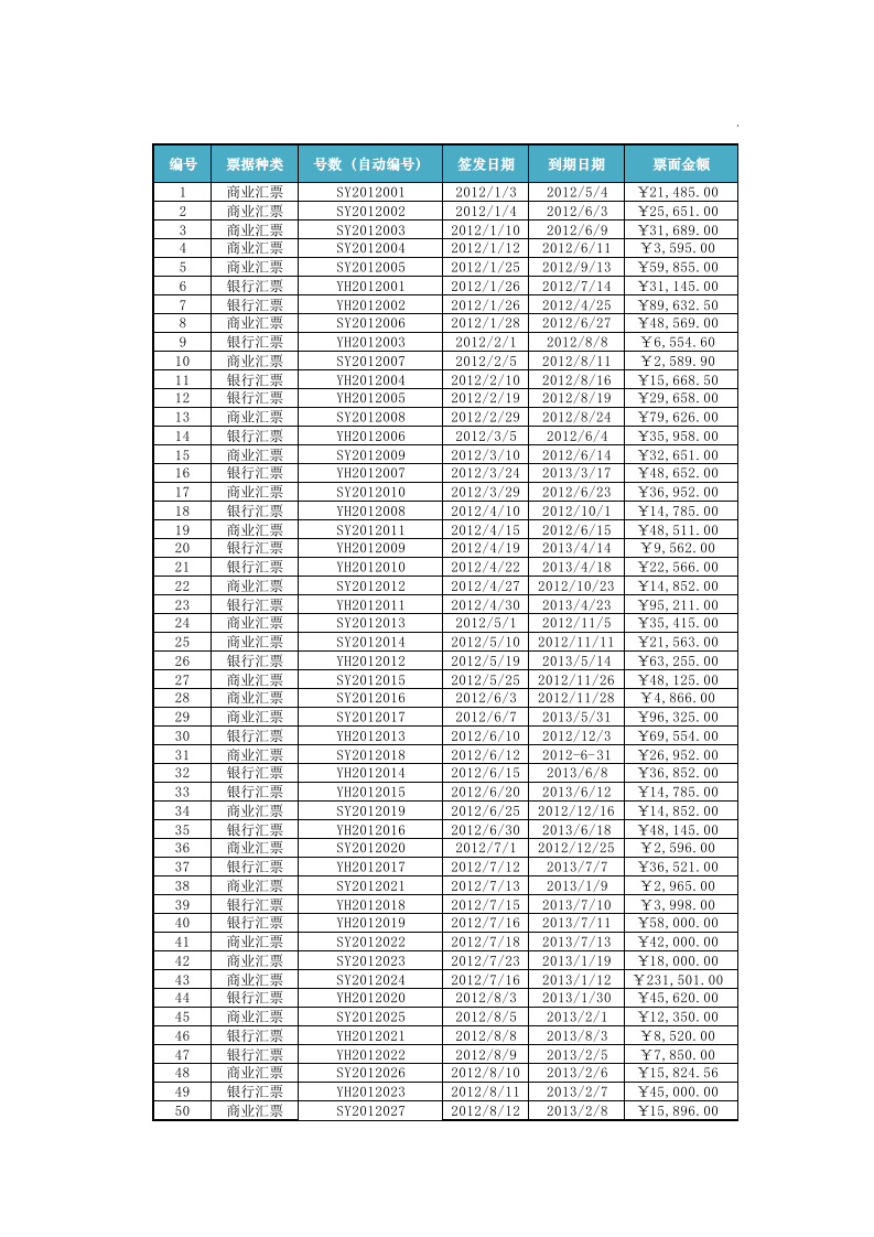 应付票据备查簿.xlsx 第1页