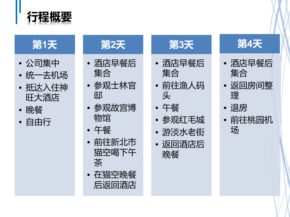 公司台湾游活动策划方案书.ppt 第5页