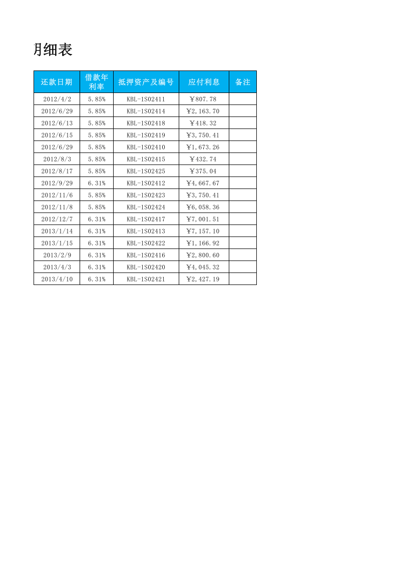 短期借款分类统计表.xlsx 第2页