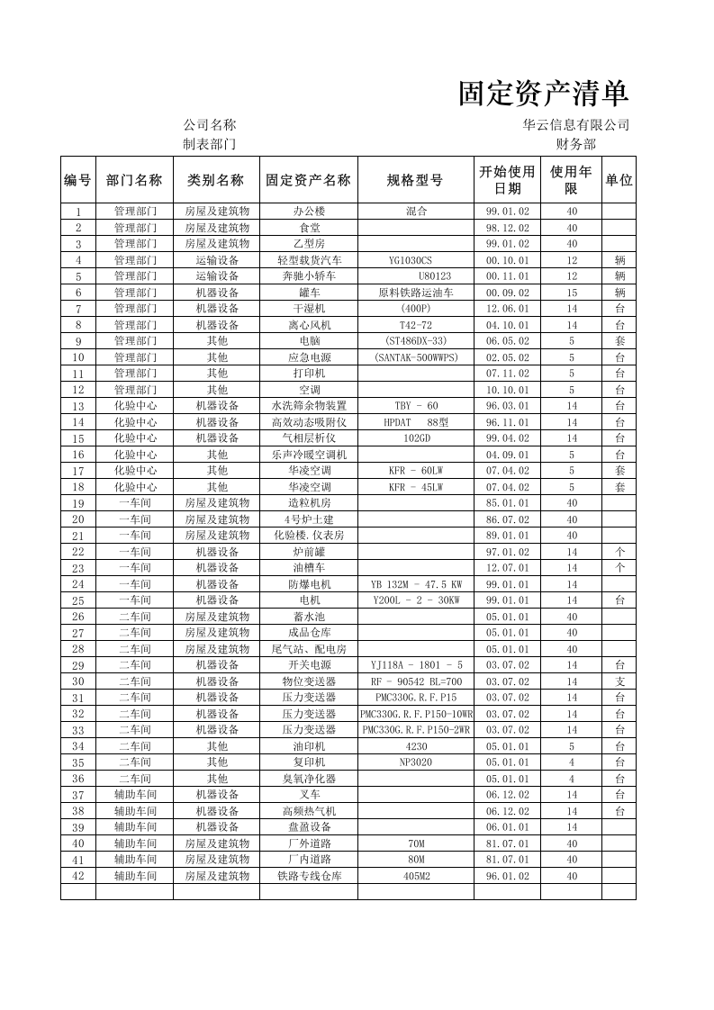 固定资产清单.xlsx 第1页