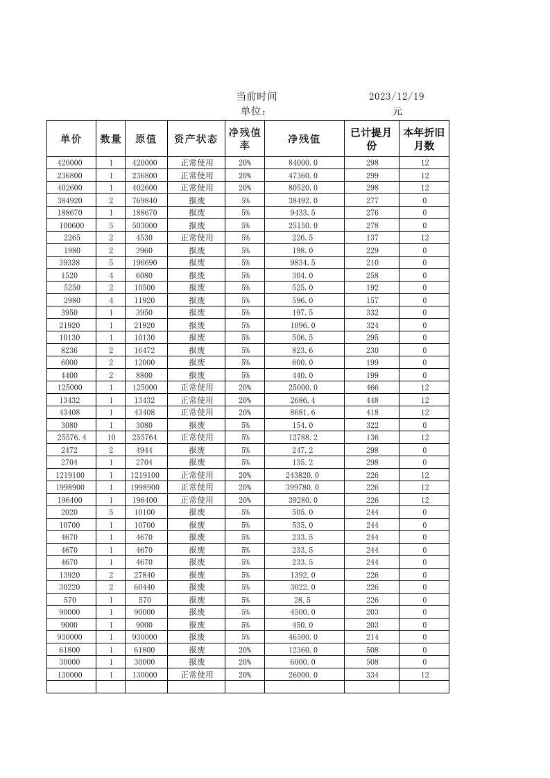 固定资产清单.xlsx 第2页